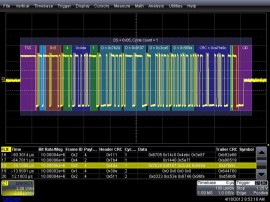 Teledyne LeCroy WS3K-FLEXRAYBUS TD FlexRay Trigger Decode-