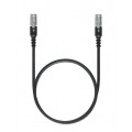 Cables and Wires