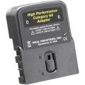 TREND Networks R161053 RJ45 Channel Adapter for the LanTEK III, CAT6A-
