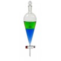 Funnels