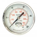 Winters PEM1439ZR Economy StabiliZR Pressure Gauge, 0 to 100 psi/kPa, 2.5" dial-