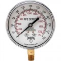 Winters PFE Series Sprinkler Gauges-
