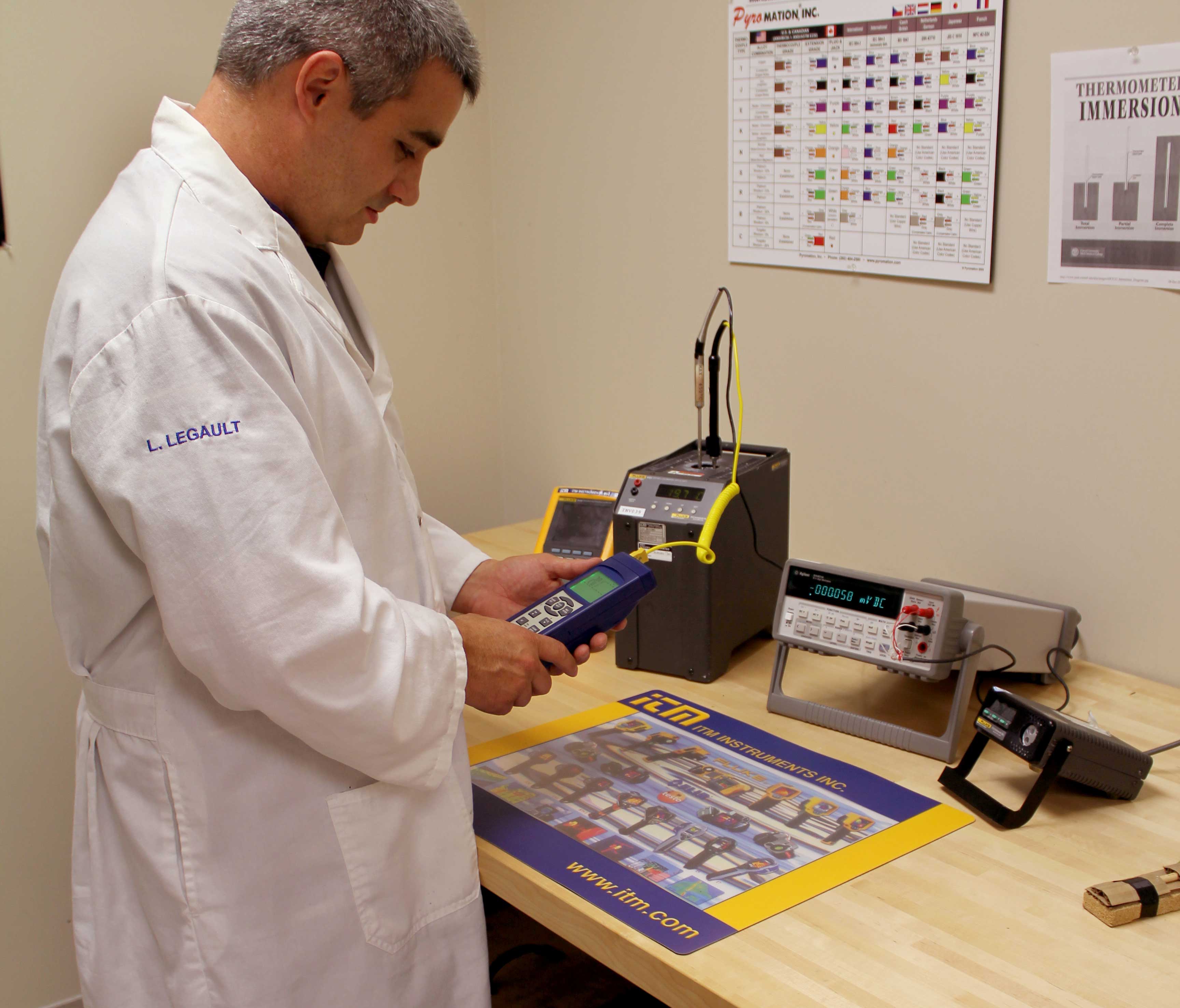 Testo temperature